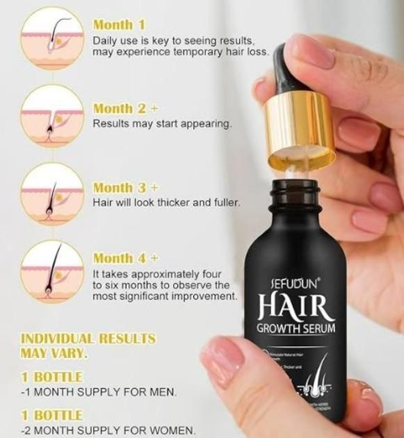 Hair Growth Serum with Biotin 60ML(Pack Of 2) - Buy 1 Get 1 Free